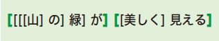 [[[[山] の] 緑] が] [[美しく] 見える]