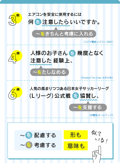 近い意味を表す動詞「~を~する」の例として、例3,例4,例6を図化したもの
