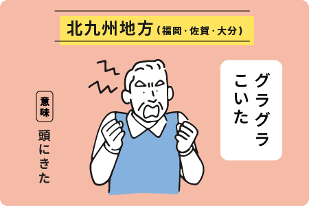 北九州地方の方言「グラグラこいた」を表したイラスト