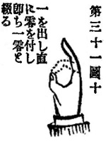 一を出し直ちに零を付し即ち一零を綴る手型
