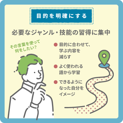 目的を明確にする