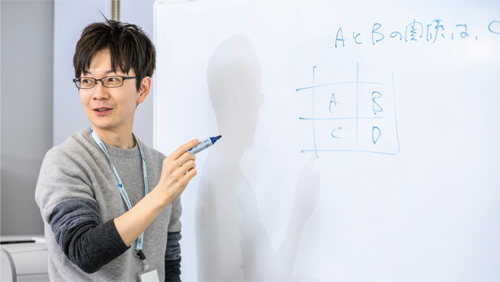 図1をホワイトボードに書く横井准教授の写真